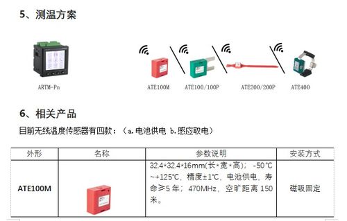 安科瑞无线测温产品在山西煤矸石制砖余热发电项目输电业务中的应用